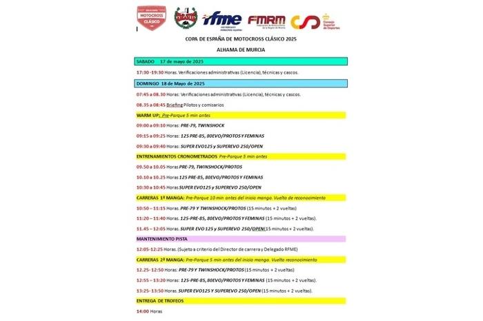 CAMPEONATO DE ESPAA DE MOTOCROSS FMRM