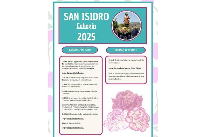 FIESTAS DE SAN ISIDRO 2025