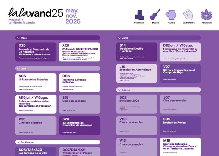 LALAVAND, PROGRAMACIN MORATALLA 2025