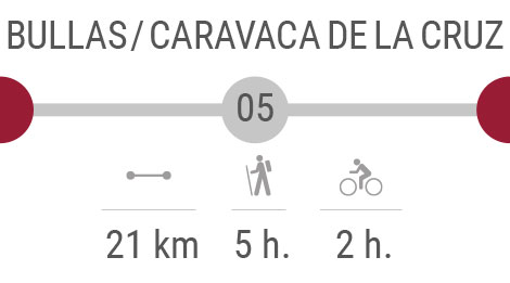 Stage 5:Bullas -  Cehegn - Caravaca de la Cruz