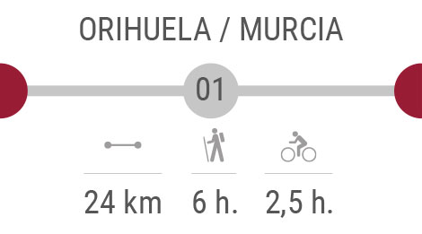 Stage 1 information:Orihuela-Murcia
