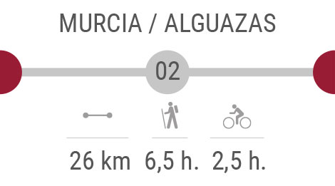 Stage 2 information: Murcia - Alguazas
