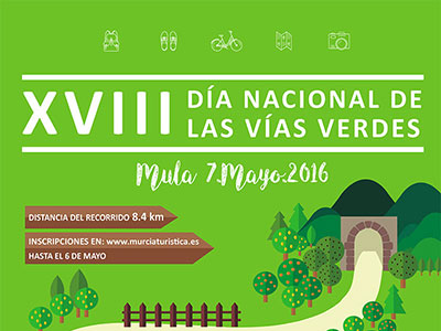Día de las Vías Verdes Día de las Vías Verdes