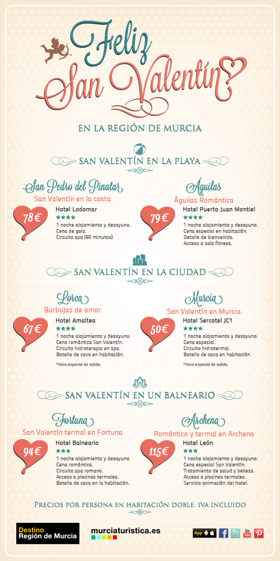 Feliz San Valentín en la Región de Murcia